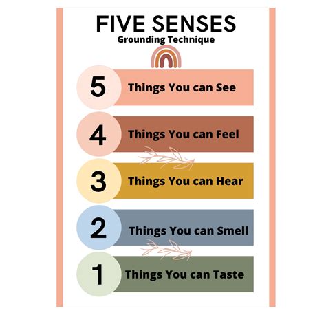 Five Senses Grounding Technique Poster Dbt Coping Skills Etsy Canada