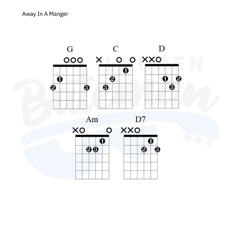 Away In A Manger Chord Chart- Easy Christmas Songs - Lauren Bateman Guitar