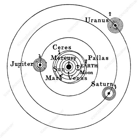 Copernican solar system - Stock Image - V700/0087 - Science Photo Library