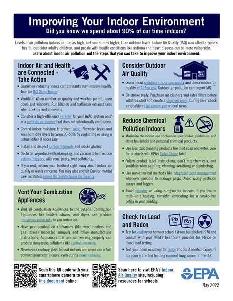 Improving Your Indoor Environment | US EPA