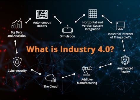 Smart Factory A Trend In Industry 4 0