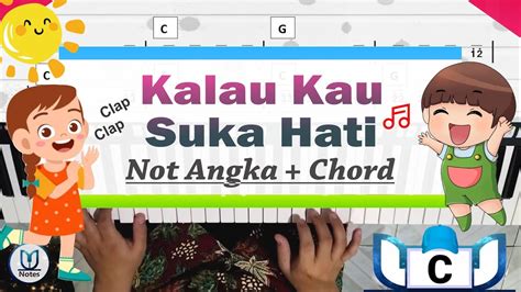 Kalau Kau Suka Hati Keyboard Tutorial Cover In C Not Angka Chord