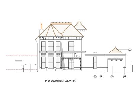 Southwick Architects | Shape Architecture Ltd
