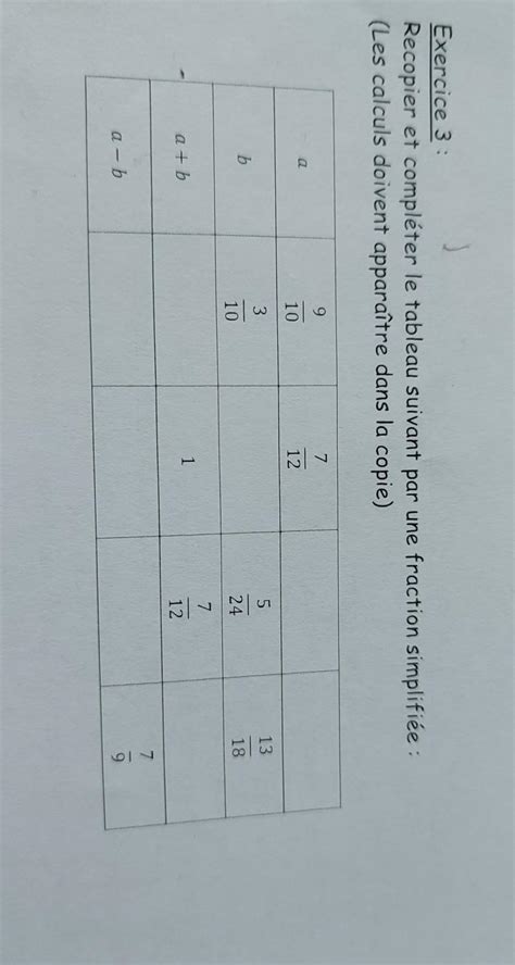 Exercice Recopier Et Compl Ter Le Tableau Suivant Par Une Fraction