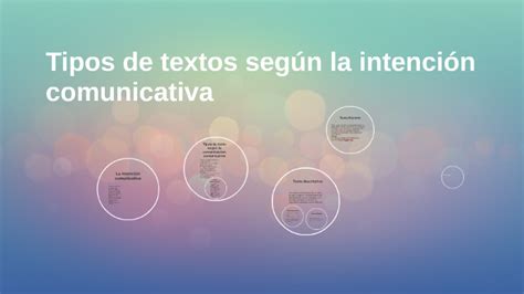 Tipos De Textos Según La Intención Comunicativa By Teresa Soto On Prezi