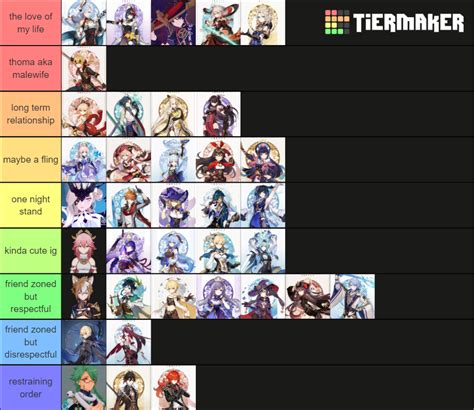 The Hottest And Sexiest Characters In Genshin Impact Tgg My XXX Hot Girl