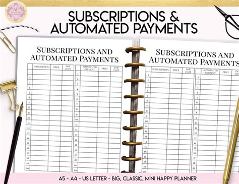 subscriptions tracker automated payments tracker expense tracker