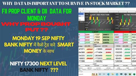 Why Data Is Very Important For Stock Market Nifty Bank Nifty Analysis