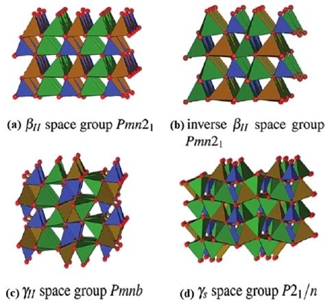 Crystal Structures Of Li 2 Xsio 4 Cathodes A Orthorhombic β Ii Pmn2 Download Scientific