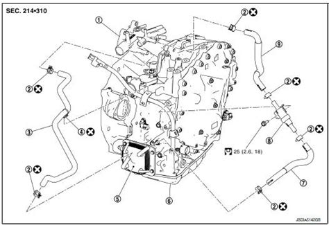 Nissan Rogue Service Manual Water Hose Removal And Installation