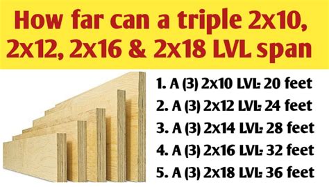 How Far Can A Triple X X X X Lvl Span Civil Sir