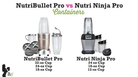 Nutribullet Vs Nutri Ninja Pro Review Performance Tests