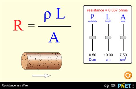 how to calculate resistance of a wire