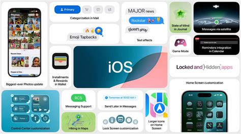 Apple IOS 18 New Features Supported Devices Availability