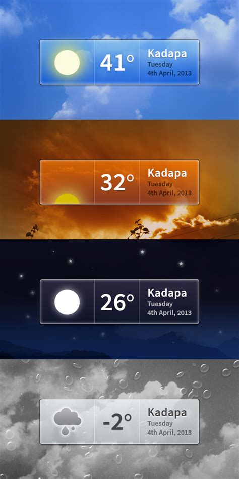 Weather Widget PSD - GraphicsFuel