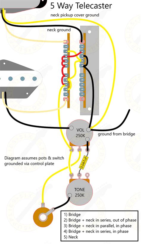 5 Way Telecaster Super Switch Wiring — Six String Supplies