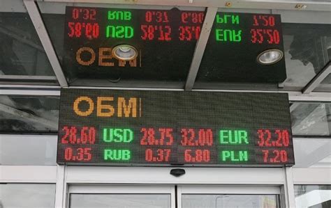 Курс валют на 1 лютого - ЗНАЙ ЮА