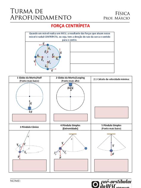 Força Centrípeta E Centrífuga - Fisica Força Centrípeta | Leis do Movimento de Newton | Atrito