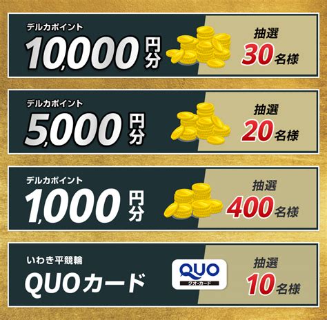 いわき平競輪giii「いわき金杯争奪戦」 投票キャンペーン 競輪投票は【楽天kドリームス】