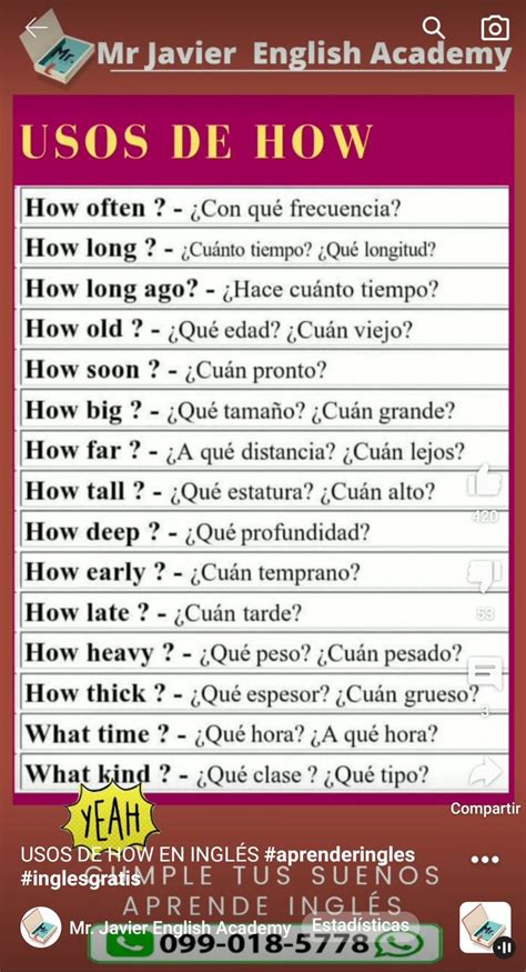O Que Significa How - Usos de HOW en inglés