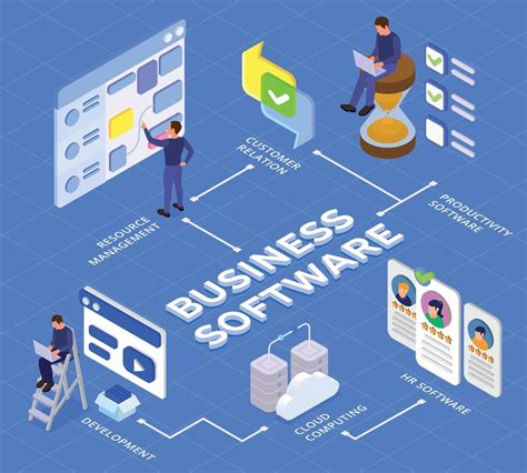 Fluxograma Isom Trico De Software De Neg Cios Vetor No Vecteezy