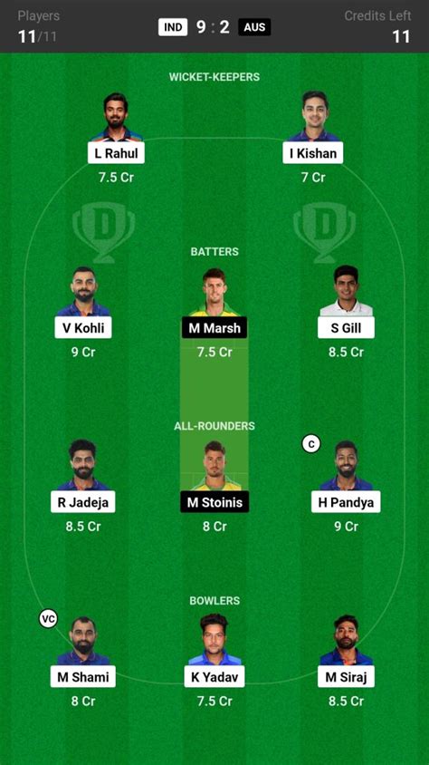 Ind Vs Aus Dream11 Prediction Todays Match Probable Playing Xi Pitch