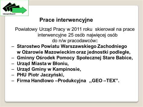 Sprawozdanie Z Dzia Alno Ci Powiatowego Urz Du Pracy Dla Powiatu