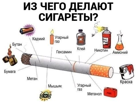 Производители сигарет уже более 50 лет практически не кладут табак в ...
