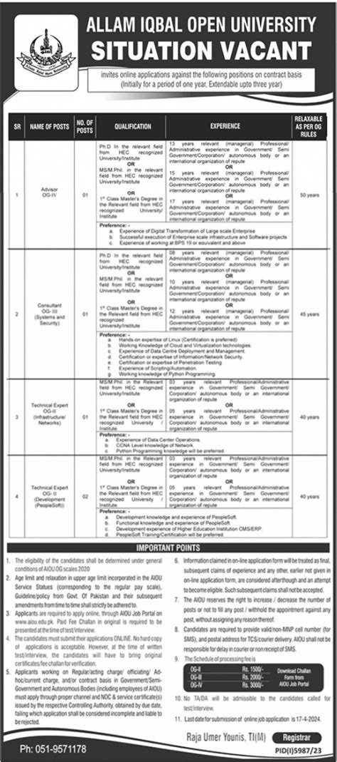 Allama Iqbal Open University Aiou Islamabad Jobs Apply Online