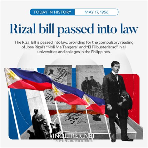 Inquirer On Twitter Todayinhistory On This Day In The Rizal