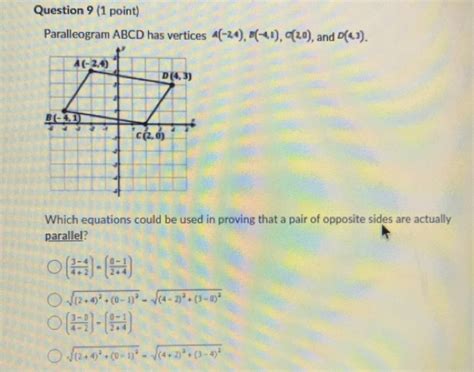 Solved Question Point Paralleogram Abcd Has Vertices A B