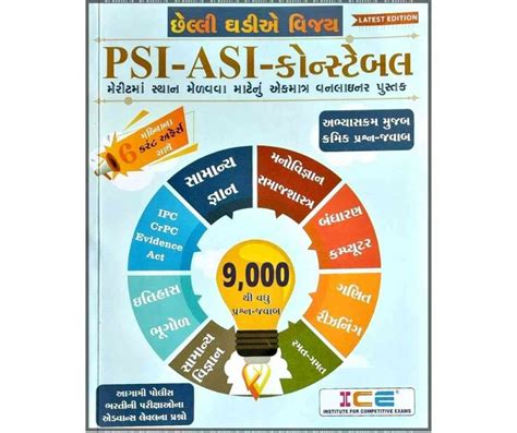 44719429 Psi Asi Constable Exam Oneliner