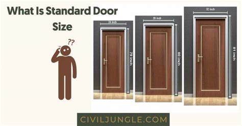 What Is Standard Door Size | Standard Door Height | Standard Door Width | Standard Door Frame Size