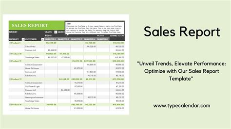 Excel Templates For Sales