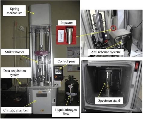 Instrumented Drop Weight Impact Tester Ceast Instron 9350 Model