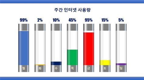 이걸 엑셀로 3d 메탈 막대그래프 만들기 엑셀 막대그래프 만들기 인포그래픽 차트 Youtube