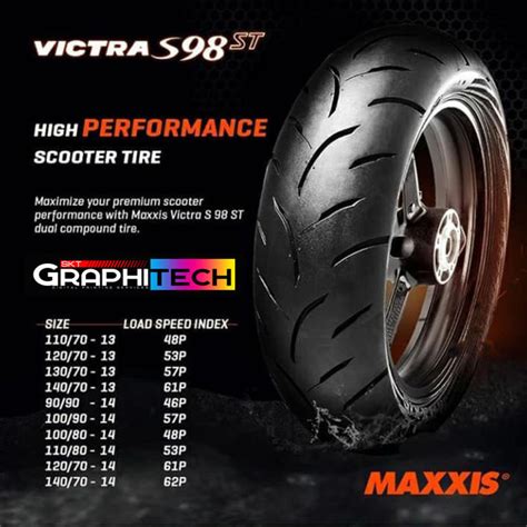 Maxxis Victra S St X X For Yamaha Nmax W