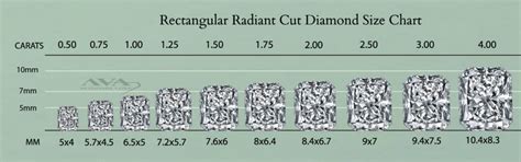 Rectangular Radiant Cut Diamond Size Chart - Diamond Weight Calculator