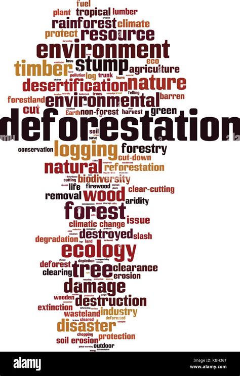 La déforestation mot concept cloud vector illustration Image