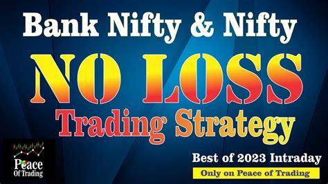 Nifty Bank Nifty No Loss Option Strategy Beginners Youtube