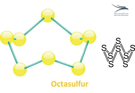 Sulfur Allotropic Forms Amoot Iranian Trading Company