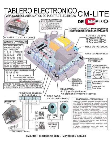 Cm Lite Lll Cm Triac Lt