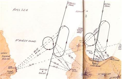 Mount erebus map - gilittronic