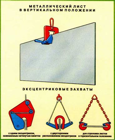 Схема строповки труб трубными захватами