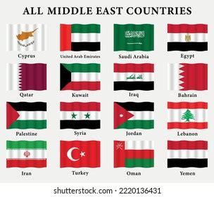 Set Middle East Countries Wavy Flags Stock Vector (Royalty Free) 2220136431 | Shutterstock