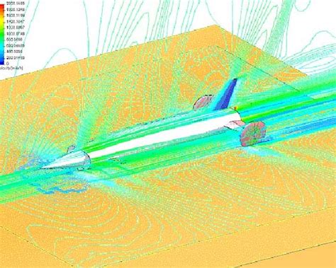 Computational Fluid Dynamics Flometrics