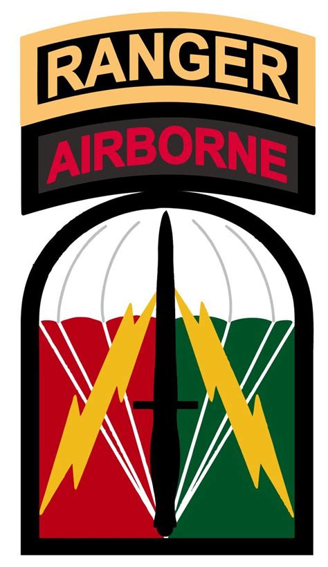 Pin on US Army Airborne Patches Designed by Caro