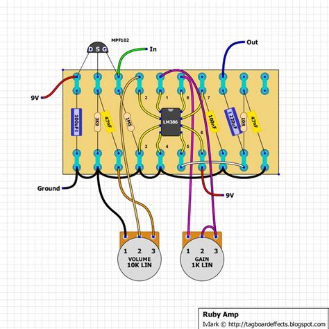 Stompboxed The Guitar Pedal Builders Repository Ruby Point To