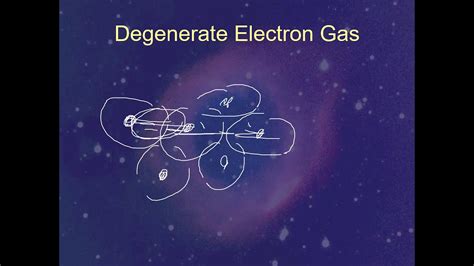 Phys 1403 Electron Degeneracy Youtube