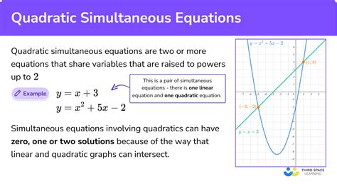 Simultaneous Equations Worksheet A Level Mastering The Art Of Solving